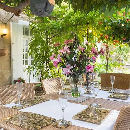 Sleeps 8 Pool Wifi וילה Olonzac
